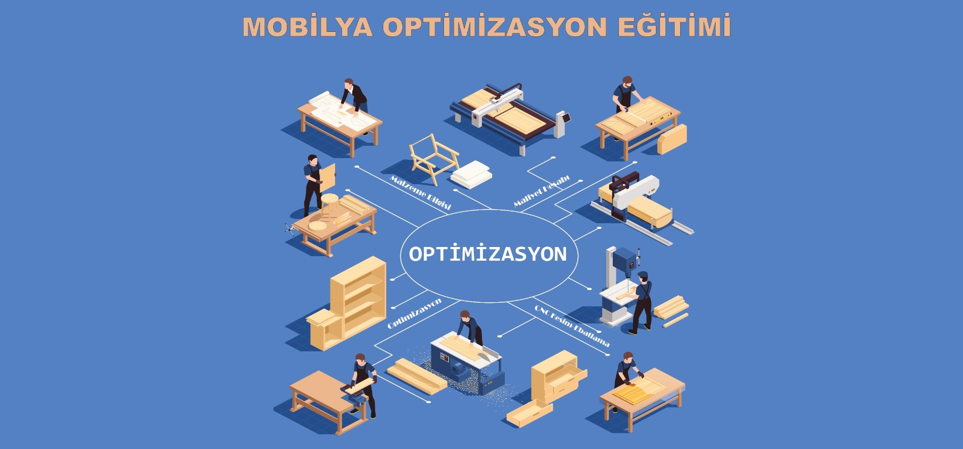 Mobilya Optimizasyon Eğitimi