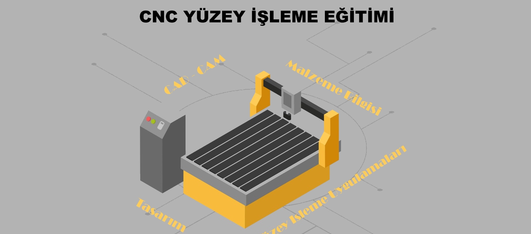 CNC Yüzey İşleme Eğitimi